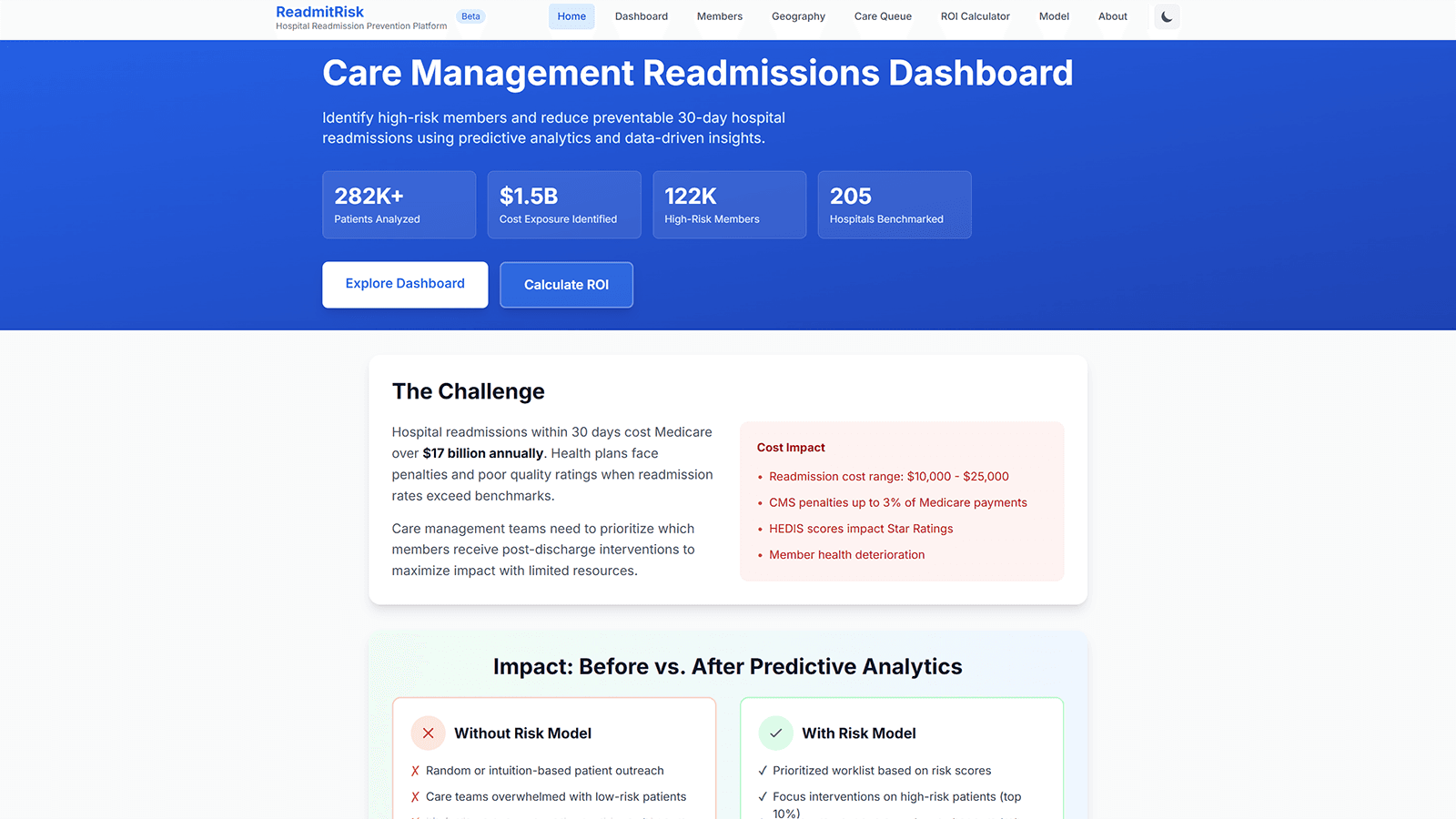 ReadmitRisk screenshot