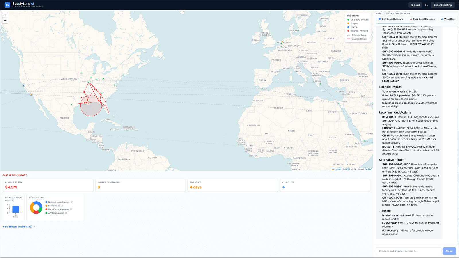 SupplyLens AI screenshot